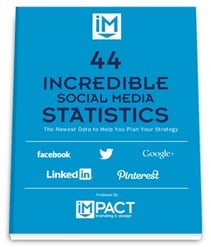 44-incredible-social-media-statistics.jpg
