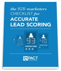 inbound-marketing-b2b-marketers-accurate-lead-scoring-free-ebook.jpg