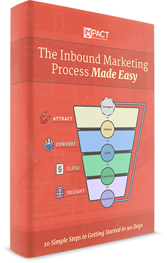 Inbound Marketing Process Made Easy